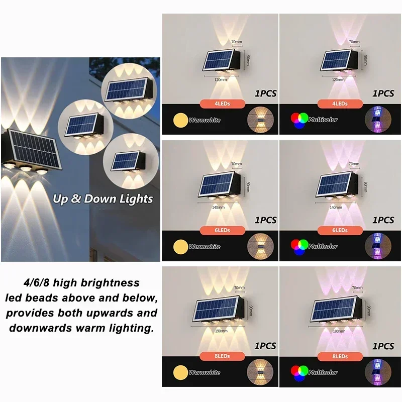 أضواء الشمسية لأضواء السياج ال - مراجعة Garage Lighting Decor وسعره