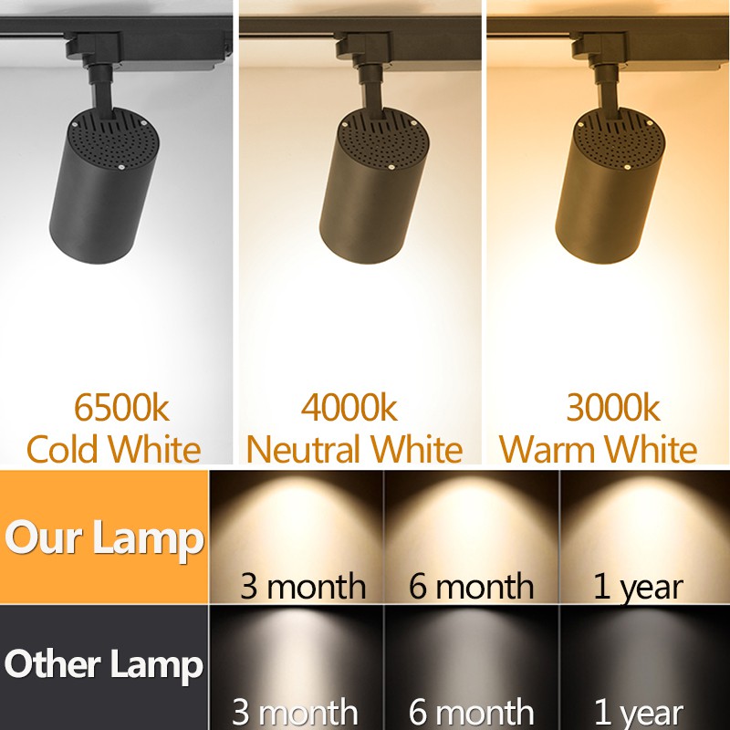 بقعة Led COB LED أضواء المسارا - مراجعة Decor Lighting Fixtures وسعره