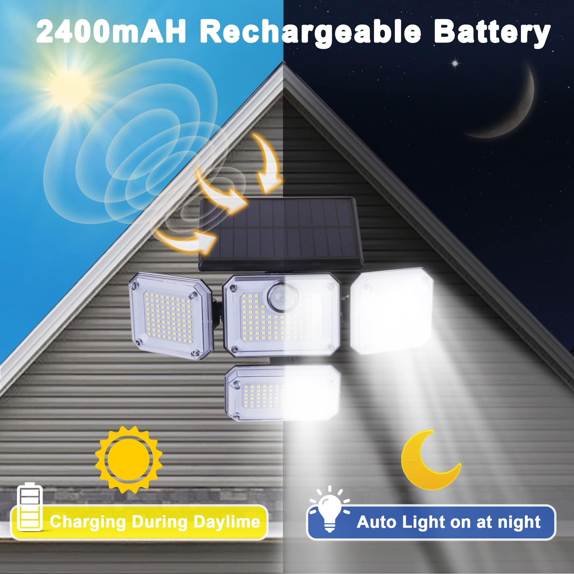 333 LED الشمسية في الهواء الطل - مراجعة Garage Lighting Decor وسعره