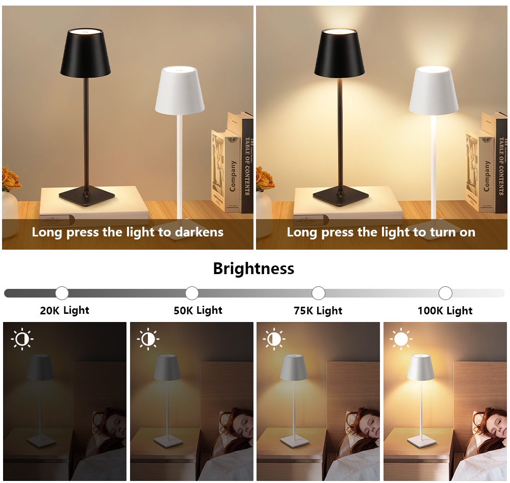 مصباح مكتب LED قابل لإعادة الش - مراجعة Lighting Decor Room وسعره